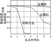 菁優(yōu)網