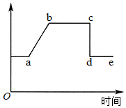 菁優(yōu)網