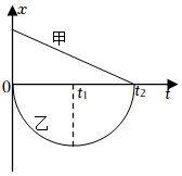 菁優(yōu)網(wǎng)