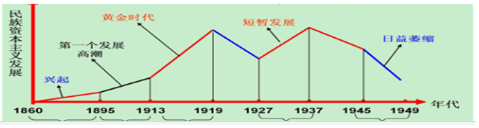 菁優(yōu)網