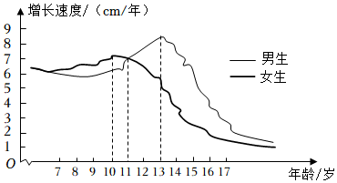 菁優(yōu)網