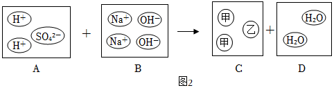 菁優(yōu)網(wǎng)