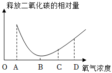 菁優(yōu)網