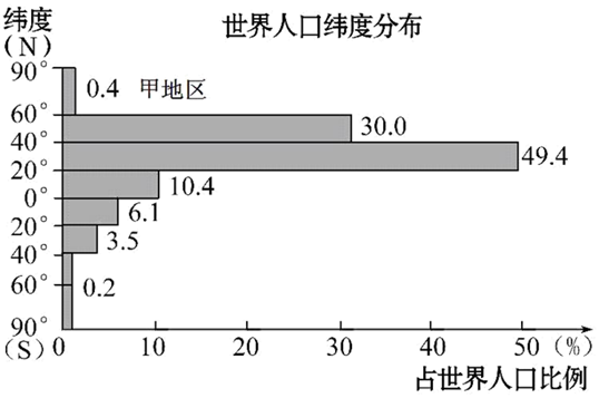 菁優(yōu)網