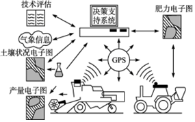 菁優(yōu)網