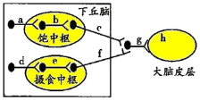 菁優(yōu)網(wǎng)