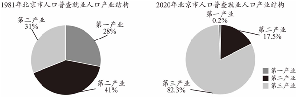 菁優(yōu)網