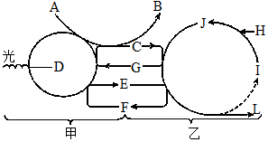 菁優(yōu)網(wǎng)