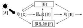 菁優(yōu)網(wǎng)