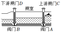 菁優(yōu)網