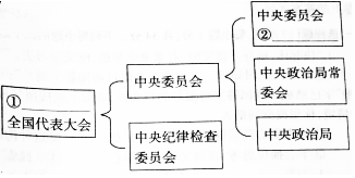 菁優(yōu)網