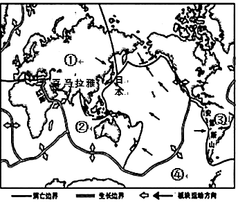 菁優(yōu)網(wǎng)