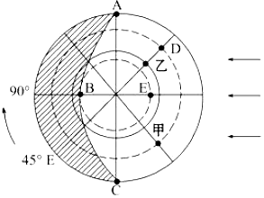 菁優(yōu)網(wǎng)