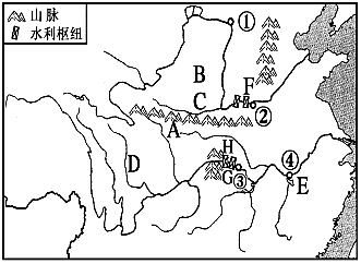 菁優(yōu)網(wǎng)