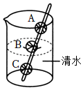 菁優(yōu)網(wǎng)