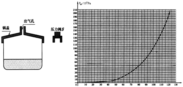 菁優(yōu)網