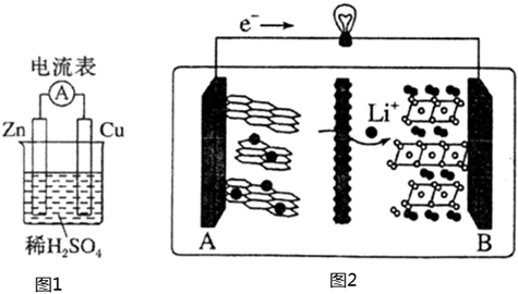 菁優(yōu)網(wǎng)