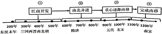 菁優(yōu)網