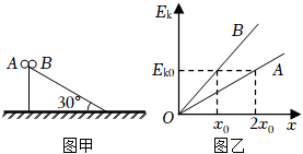 菁優(yōu)網(wǎng)