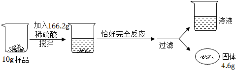 菁優(yōu)網(wǎng)