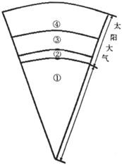 菁優(yōu)網