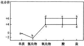 菁優(yōu)網