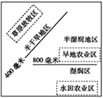 菁優(yōu)網