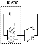 菁優(yōu)網(wǎng)