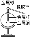 菁優(yōu)網(wǎng)