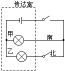 菁優(yōu)網(wǎng)