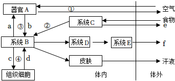 菁優(yōu)網(wǎng)