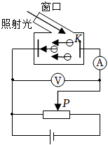 菁優(yōu)網(wǎng)