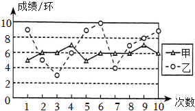 菁優(yōu)網