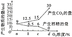 菁優(yōu)網