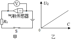 菁優(yōu)網(wǎng)