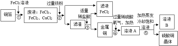 菁優(yōu)網