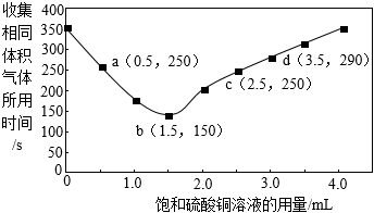 菁優(yōu)網