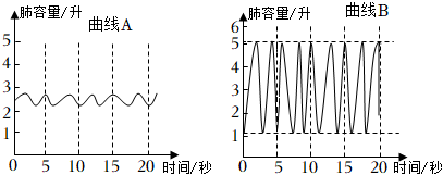 菁優(yōu)網