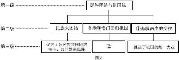 菁優(yōu)網