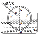 菁優(yōu)網