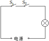 菁優(yōu)網(wǎng)