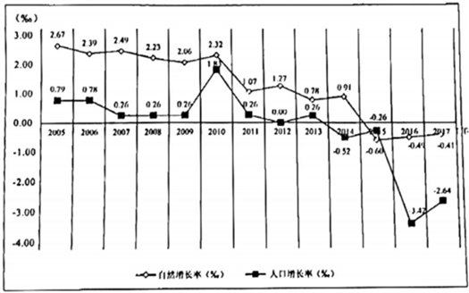 菁優(yōu)網