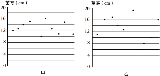 菁優(yōu)網