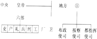 菁優(yōu)網