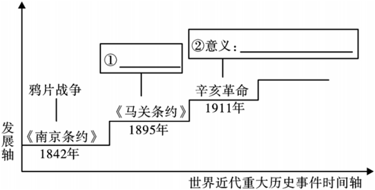 菁優(yōu)網