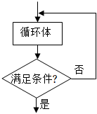 菁優(yōu)網