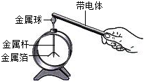 菁優(yōu)網(wǎng)