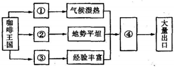 菁優(yōu)網