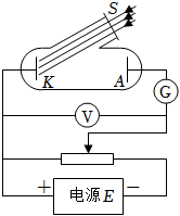 菁優(yōu)網