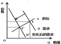 菁優(yōu)網